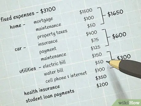 Получите студенческие ссуды из-за невыполнения обязательств Шаг 6