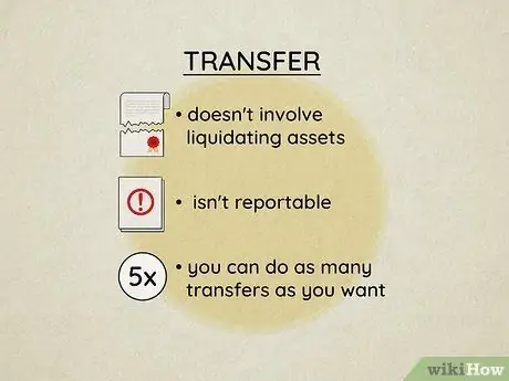 Перенести IRA Шаг 11