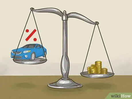 Восстановите свой кредит онлайн бесплатно Шаг 11