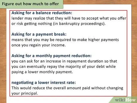 Напишите письмо о согласовании долга Шаг 5