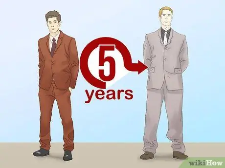 Соблюдайте Закон Сарбейнса-Оксли, шаг 2