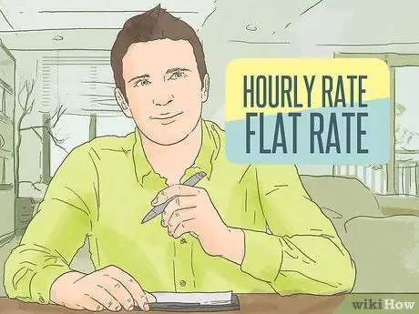 Начать бизнес по декорированию Шаг 11