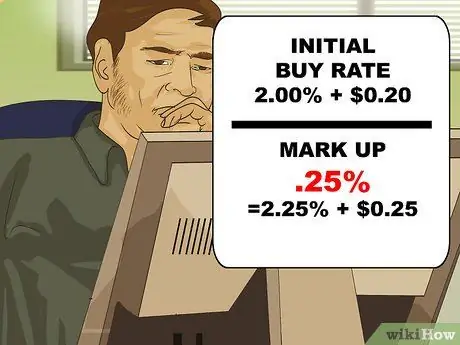 Стать ISO Шаг 15