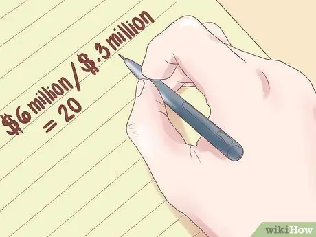 Расчет оборачиваемости запасов Шаг 4