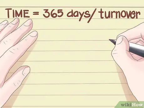 Расчет оборачиваемости запасов Шаг 6