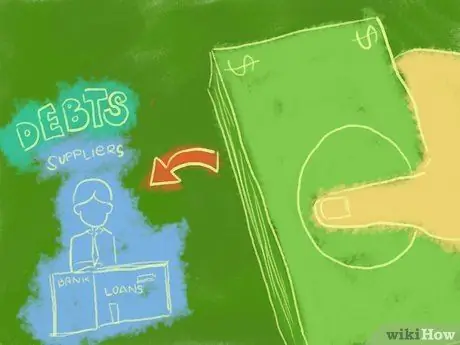 Расчет коэффициента текущей ликвидности, шаг 1