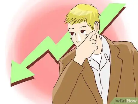 Уменьшите размер своей компании Шаг 4