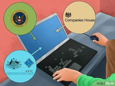 Защитите свой бизнес в Интернете, шаг 2