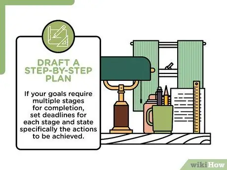 Выполните этап сравнительного анализа 13