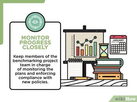 Выполните шаг 15 сравнительного анализа