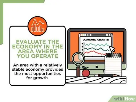 Выполните этап сравнительного анализа 2