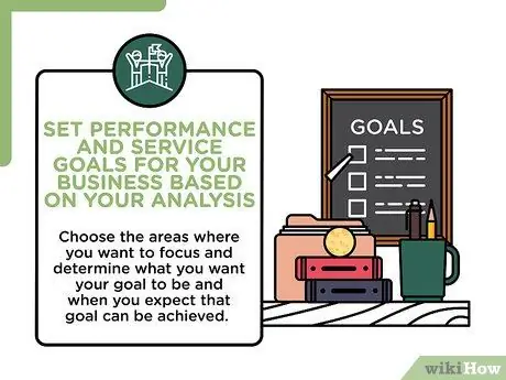 Выполните этап 6 тестирования