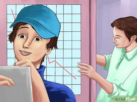 Управление денежным потоком для бизнеса Шаг 06