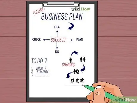 Начать колл-центр Шаг 3