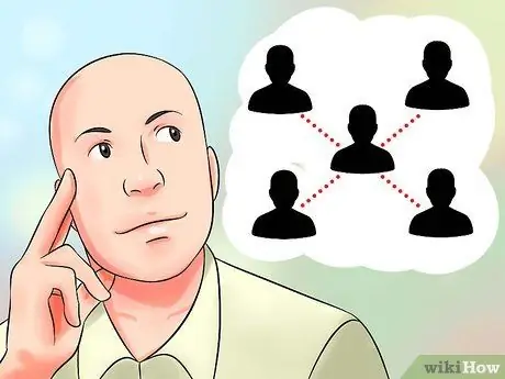 Перспектива для клиентов Шаг 4