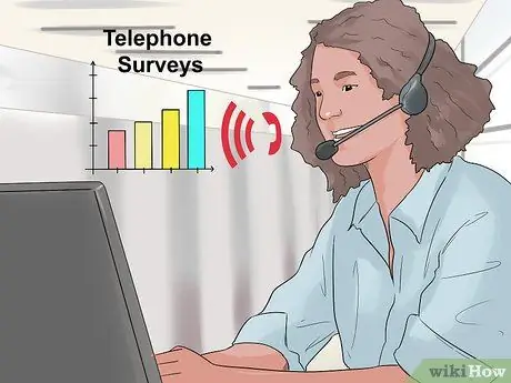 Спросите клиентов об обратной связи Шаг 4