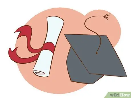 Сдать экзамен NCLEX RN Step 7