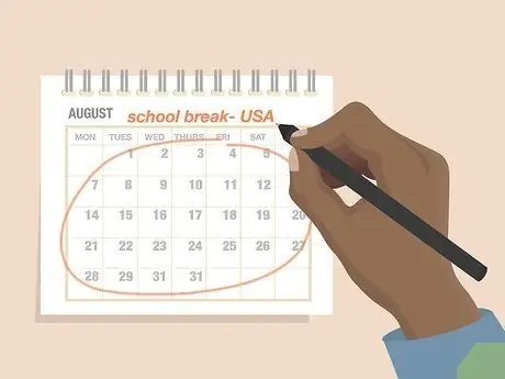 Создание резидентства Шаг 04