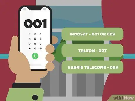 Звоните в Индию Шаг 9