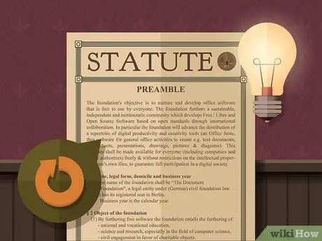 Интерпретация устава Шаг 3