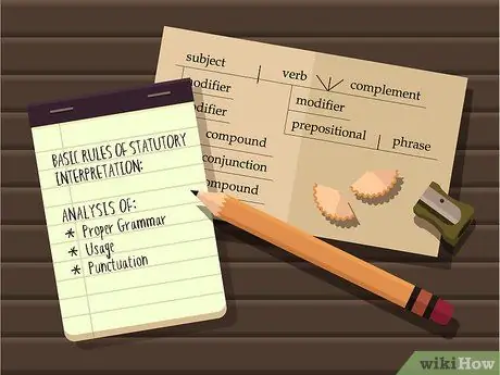 Интерпретация устава Шаг 6