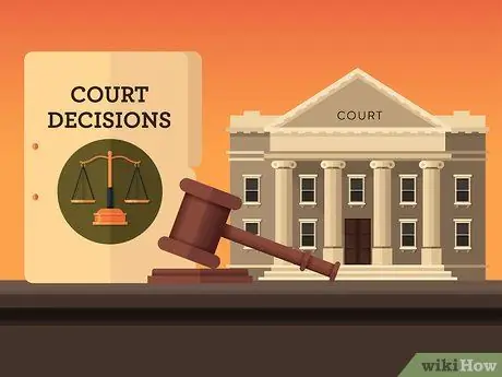 Интерпретация устава Шаг 8