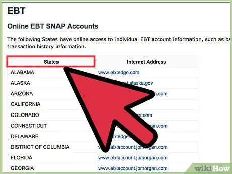 Проверьте баланс фудстемпов онлайн, шаг 1