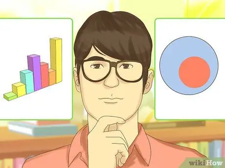 Найдите статистику для исследовательской работы Шаг 3