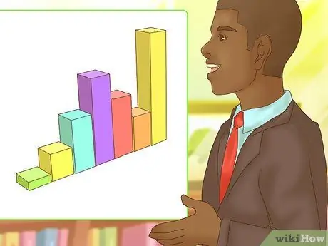 Найти статистику для исследовательской работы Шаг 8