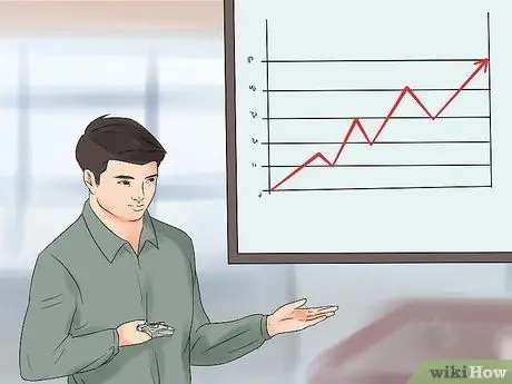 Торговля бинарными опционами Шаг 14