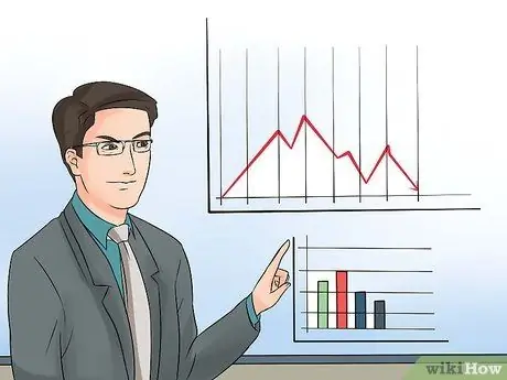 Торговля бинарными опционами Шаг 11