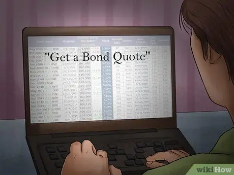 Покупка облигаций на электронной сделке Шаг 6