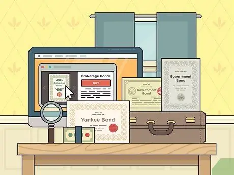 Покупка международных облигаций Шаг 10