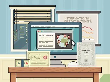 Покупка международных облигаций Шаг 6