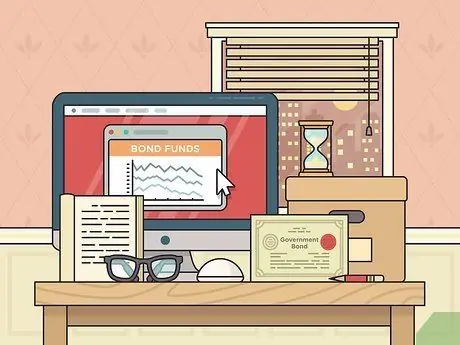 Покупка международных облигаций Шаг 8