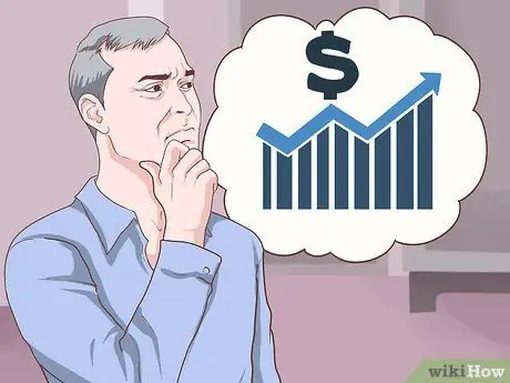 Расчет маржи валовой прибыли Шаг 1