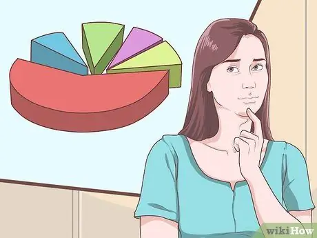 Расчет маржи валовой прибыли Шаг 4