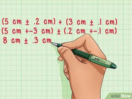 Расчет неопределенности Шаг 11