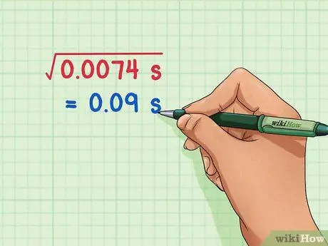 Вычислить неопределенность Шаг 9