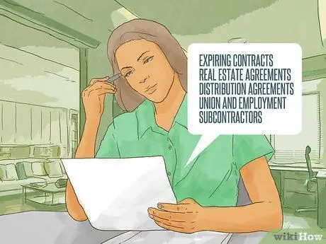 Купить бизнес без брокера Шаг 10