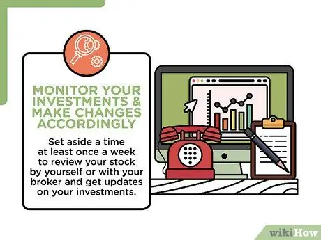 Купить акции NASDAQ Step 10