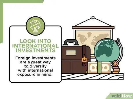 Купить акции NASDAQ Step 13