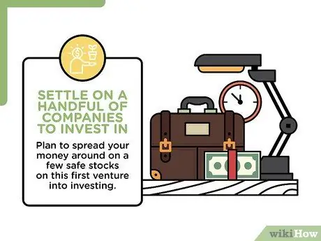 Купить акции NASDAQ Шаг 4