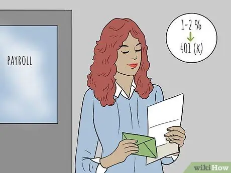 Инвестируйте в фондовый рынок с небольшими деньгами Шаг 15