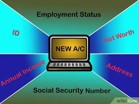 Присоединяйтесь к фондовому рынку Шаг 12