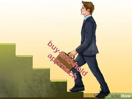 Присоединяйтесь к фондовому рынку Шаг 3