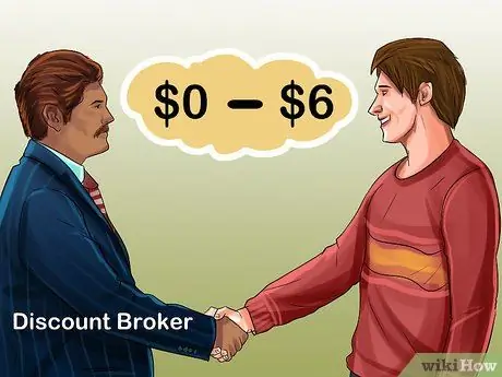 Присоединяйтесь к фондовому рынку Шаг 7