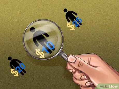 Присоединяйтесь к фондовому рынку Шаг 9