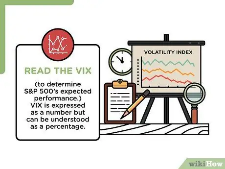 Купить VIX Step 1