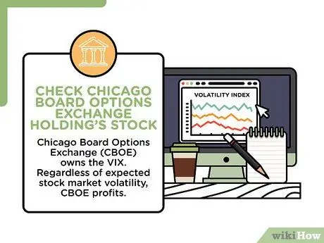 Купить VIX Step 3